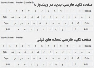 صفحه کلید استاندارد فارسی در ویندوز ۸